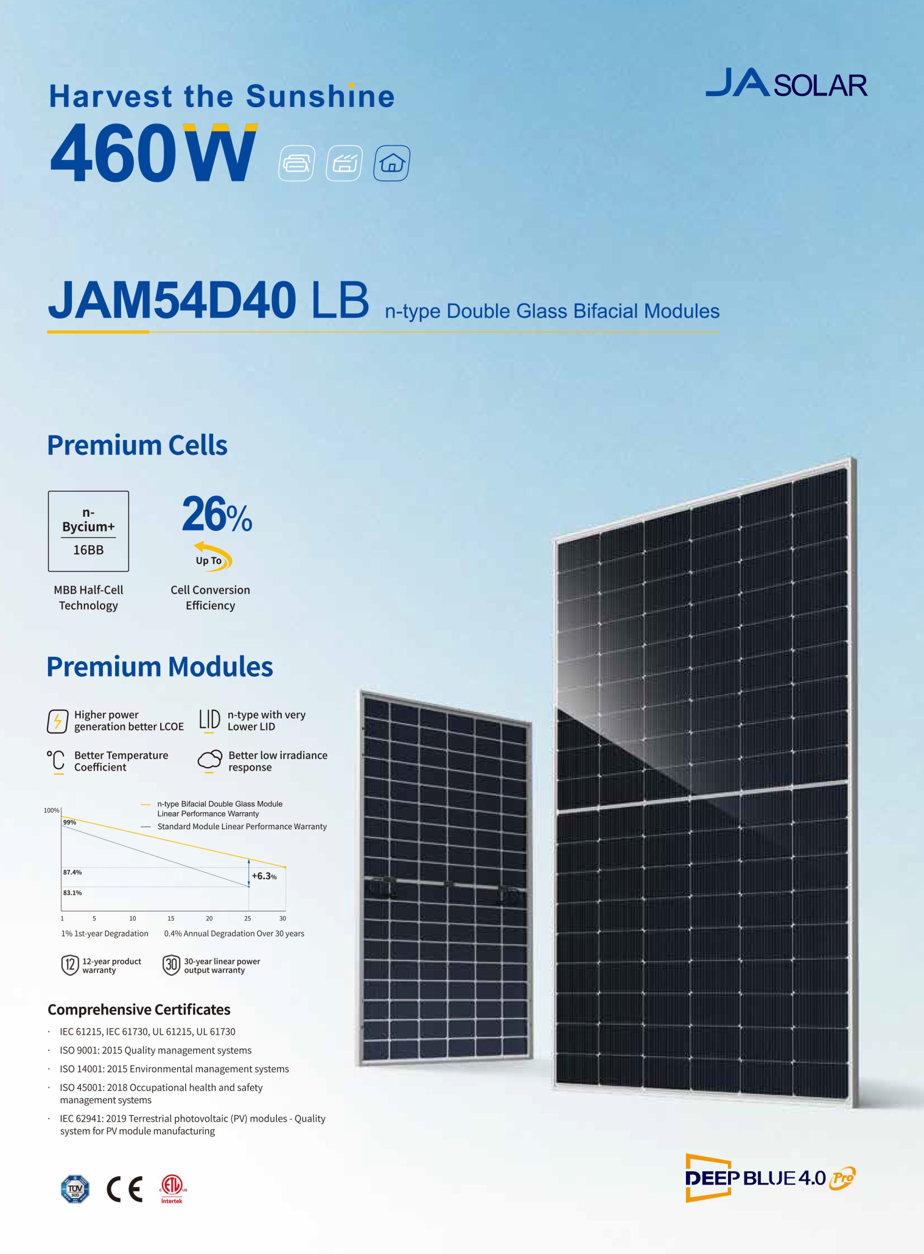 JAM54D40 LB 460W EN