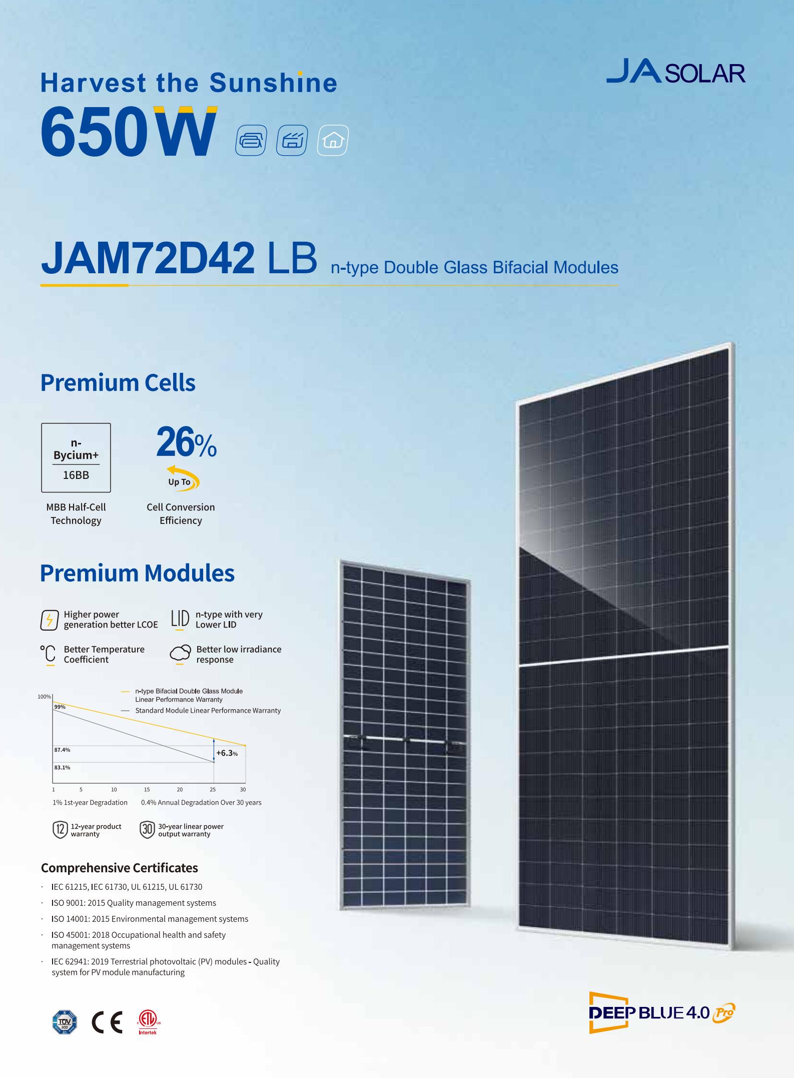 tam-pin-nlmt-ja-solar-625-650w-1